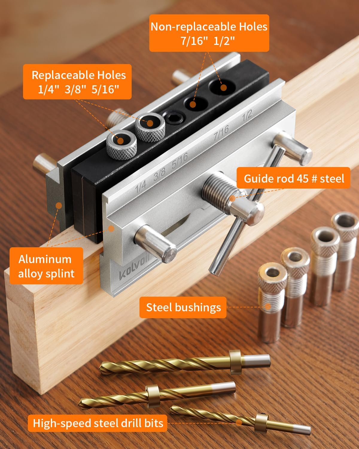 Pocket Hole Jig Kit